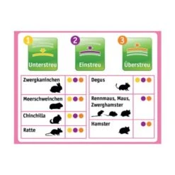 MultiFit Streu Set, 3teilig -Haustier Lieferungen Verkauf 01d3bfef9201187d1c6bc21a2797a5a63c2e66c7 e574fb20b7f145e364015841b9363d24a4a80ab6