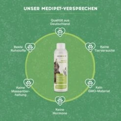 MediCat Probio Vitaldrunk 7 MediCat Probio Vitaldrunk -Haustier Lieferungen Verkauf 0912ce1200387d5d4bfa6292bcfbb81dd2702fc8 1480510 de DE 41bb993da2204957aad2ef48e09226b8e0d5e7c7LS1oXD