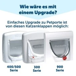PetSafe Mikrochip Katzenklappe Petporte Smart Flap 14 PetSafe Mikrochip Katzenklappe Petporte Smart Flap -Haustier Lieferungen Verkauf 1ec92515f31ef1c6a84a9ff7b56ecc7de23dcb4c 1010507 de DE 94bb01e05faf2cbeb9122ee680c41ed2a0afe148EUWXRD