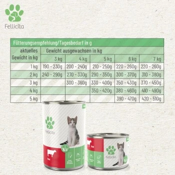 Fellicita Mixpaket Nr. 8 Für Kitten 6x 400g 4 Fellicita Mixpaket Nr. 8 Für Kitten 6x 400g – Bild 2