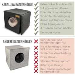KaraLuna Katzenhöhle Aus Filz Fürs Regal Dunkelgrau -Haustier Lieferungen Verkauf 30c23a5840d69404791aa3f858394f63ba53b098 1407462 de DE 726d8bb78c1d62186be13466b5285690baa6b738jiKoNV