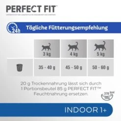 PERFECT FIT Beutel Indoor 1+ Huhn 5x1,4 Kg 17 PERFECT FIT Beutel Indoor 1+ Huhn 5x1,4 Kg -Haustier Lieferungen Verkauf 41aa9881eaa54b18240f3b602671d4853a579979 1002911003 6