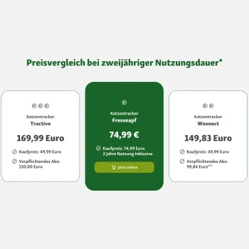 Fressnapf GPS-Tracker Für Katzen 5 Fressnapf GPS-Tracker Für Katzen – Bild 3