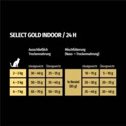 SELECT GOLD Indoor Adult Geflügel & Reis 7 Kg 13 SELECT GOLD Indoor Adult Geflügel & Reis 7 Kg -Haustier Lieferungen Verkauf 4eef40450243c7459da68a4f8b0c8286a0488c93 1243348 de DE 7