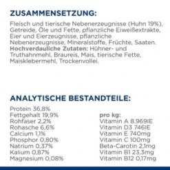 Hill's Prescription Diet Digestive Care I/d Mit Huhn 1,5 Kg -Haustier Lieferungen Verkauf 50a994d02f0a96bf574ce7f936f7c1079bb566aa 7e6f0e51208a6c8e92d685ede947147b6c31de70