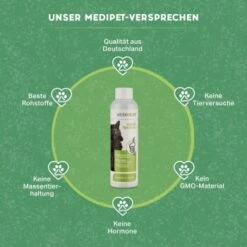 MediCat Moor Tonikum 7 MediCat Moor Tonikum -Haustier Lieferungen Verkauf 51f43f9d134e2169635992c4aa8df9a4e6621e10 1480523 de DE 28feb94d4945e09d2a8b9933fc842c5a63a3839dDeT9sK