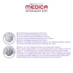 PetBalance Medica Schonkost 2,5 Kg -Haustier Lieferungen Verkauf 5a34ce30f15291b48283e8f05612619cd5ce0462 addce4ab864dc98a03bb4281efd5d92f4f1c5e44