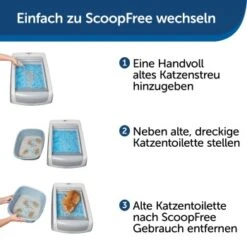 PetSafe ScoopFree Katzentoilette -Haustier Lieferungen Verkauf 5c47175c09f0df30766d64adf6f65bb8bebb958d 1404889 de DE b13f6eb2094440828a92be745cff826fd57482d6oLsDX0