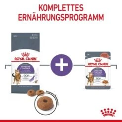 ROYAL CANIN Appetite Control Care 10 Kg -Haustier Lieferungen Verkauf 76e2f06f2cc638d710251b42fc735a119f5d3e09 1343821 4