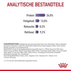 ROYAL CANIN Appetite Control Care 10 Kg -Haustier Lieferungen Verkauf 7aef6d08409ee4f5f42ac656b8c8ea65dca47c6b 1343821 5