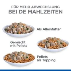 Hill's Science Plan Healthy Cuisine Sterilised Cat Ragout Multipack 24x80 G -Haustier Lieferungen Verkauf 8d1266826f54ecdd21dc7f99e144cbb0bb004a18 1397118 de DE hills 1