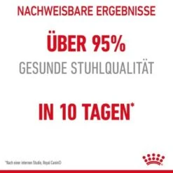 ROYAL CANIN Digestive Care 10 Kg -Haustier Lieferungen Verkauf 98a60c7cdca3fd4e405887a4c537a883925a6151 1084985 3