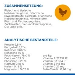 Hill's Science Plan Kitten Multipack Mit Huhn & Truthahn 12x85 G 10 Hill's Science Plan Kitten Multipack Mit Huhn & Truthahn 12x85 G -Haustier Lieferungen Verkauf a9104ecac9a35764b1104e65649f0feaf3ab34e7 52742211602 5