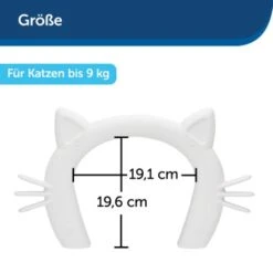 PetSafe Katzentunnel Für Zimmertüren, Weiß 12 PetSafe Katzentunnel Für Zimmertüren, Weiß -Haustier Lieferungen Verkauf bb65bc69b8aa83c4665437994a236f0dae893db3 1481163 de DE d431accb449cbf5b7b8cb95d5cf3fa386d736294RJWbTZ