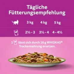 Whiskas Tasty Mix Multipack Chef's Choice In Sauce 60 X 85g -Haustier Lieferungen Verkauf c131386778248a2d855b01f2abc1f7789469a2cb 1410719 de DE Whiskas 2