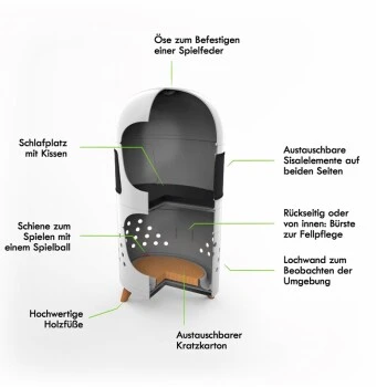 Catrub One Multifunktion Katzenmöbel 5 Catrub One Multifunktion Katzenmöbel – Bild 3