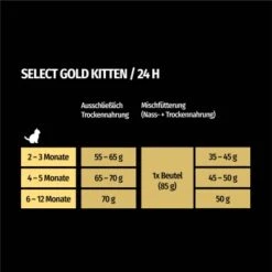 SELECT GOLD Kitten Geflügel Mit Reis 3 Kg -Haustier Lieferungen Verkauf cfaacb3776eef2ae502db1fff5eb725335dedf8b 1243299 de DE 7