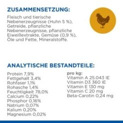 Hill's Science Plan Healthy Cuisine Sterilised Cat Ragout Multipack 24x80 G -Haustier Lieferungen Verkauf df0729f799c8ead407608cb9a1a2ae1cb482977f 1397118 de DE hills 5