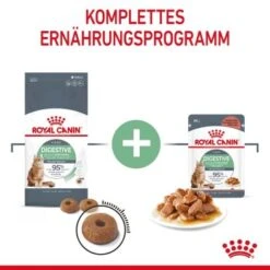 ROYAL CANIN Digestive Care 10 Kg -Haustier Lieferungen Verkauf e6a382494b7f0a4d793232b0402cfc4ae8487462 1084985 6