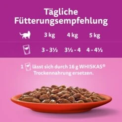 Whiskas Mega Pack 1+ Klassische Auswahl In Sauce 40 X 85g -Haustier Lieferungen Verkauf ef6099a5660a7f5ce9219e5b514814562e579c45 1410718 de DE Whiskas 2
