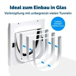 PetSafe Staywell Klassik Manuelle Katzenklappe -Haustier Lieferungen Verkauf f180138b9976d82deaf4a12f9cf98f2f348cebd5 1104944 de DE ca7ad319bf4f35ee8be0fcf6041a74a0bc1c6c92E40ylf